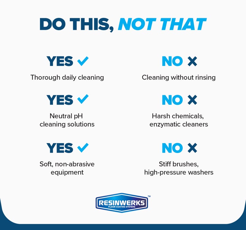 Infographic about restaurant floor cleaning: Do This, Not That.