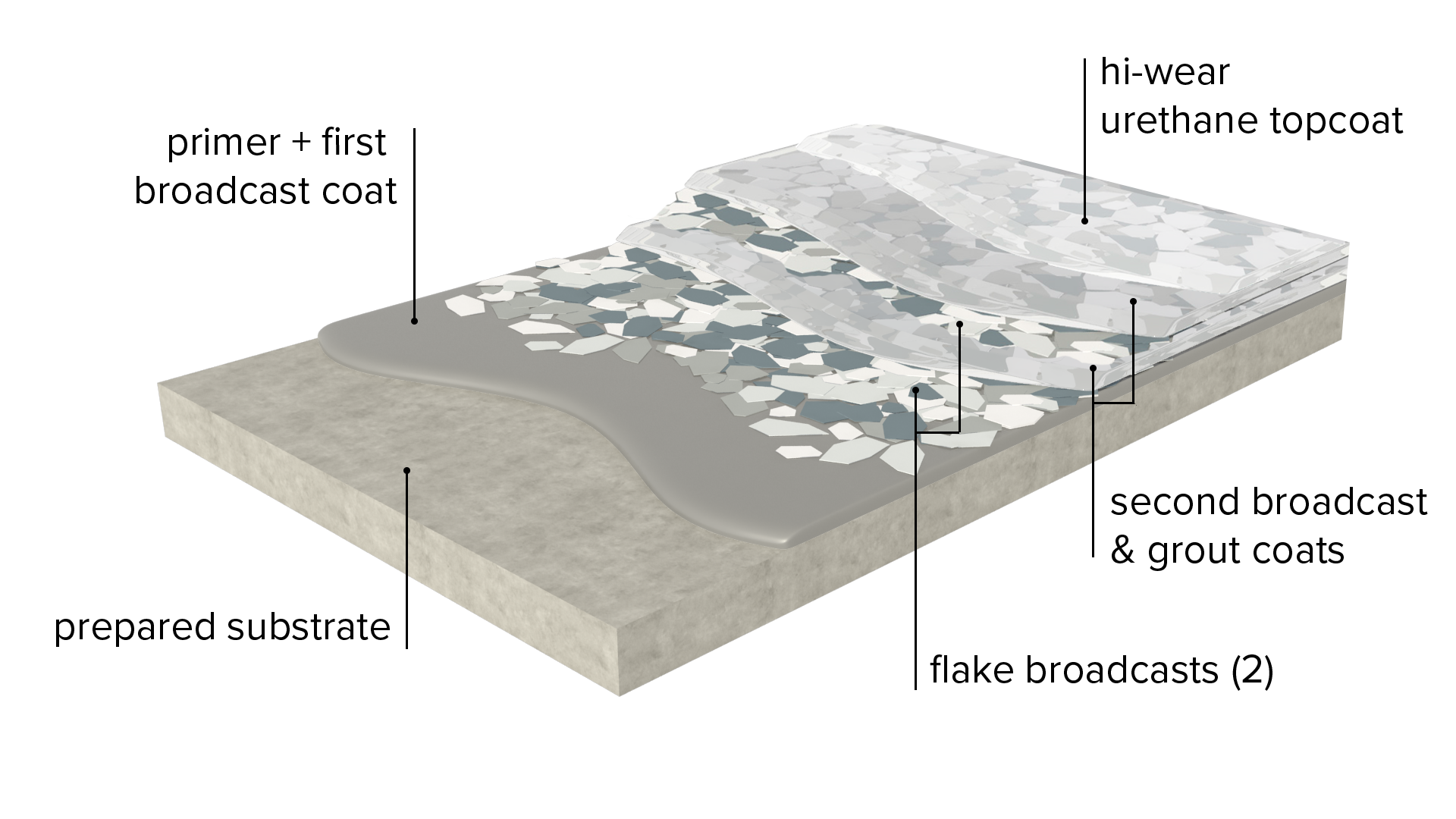 EPX-FHD2 with labels-1